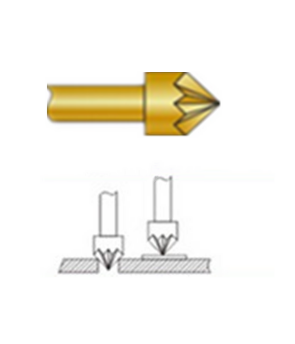 星型頭探針、探針用法圖、探針原理圖、測試探針圖片