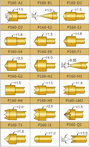 P160測(cè)試探針選型，華榮華測(cè)試探針廠家