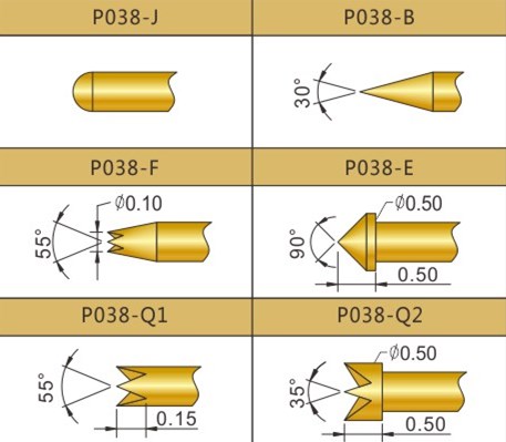 PA038測試探針頭型，華榮華探針廠家