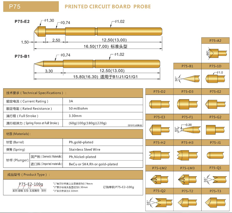 P75探針，彈簧探針，華榮華測試針廠家