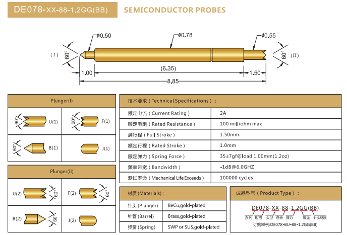 DE0.78mm探針，雙頭探針，華榮華BGA探針廠家