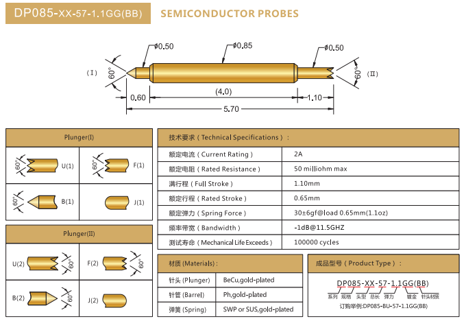 DP0.85mm探針，雙頭探針，華榮華BGA探針廠家